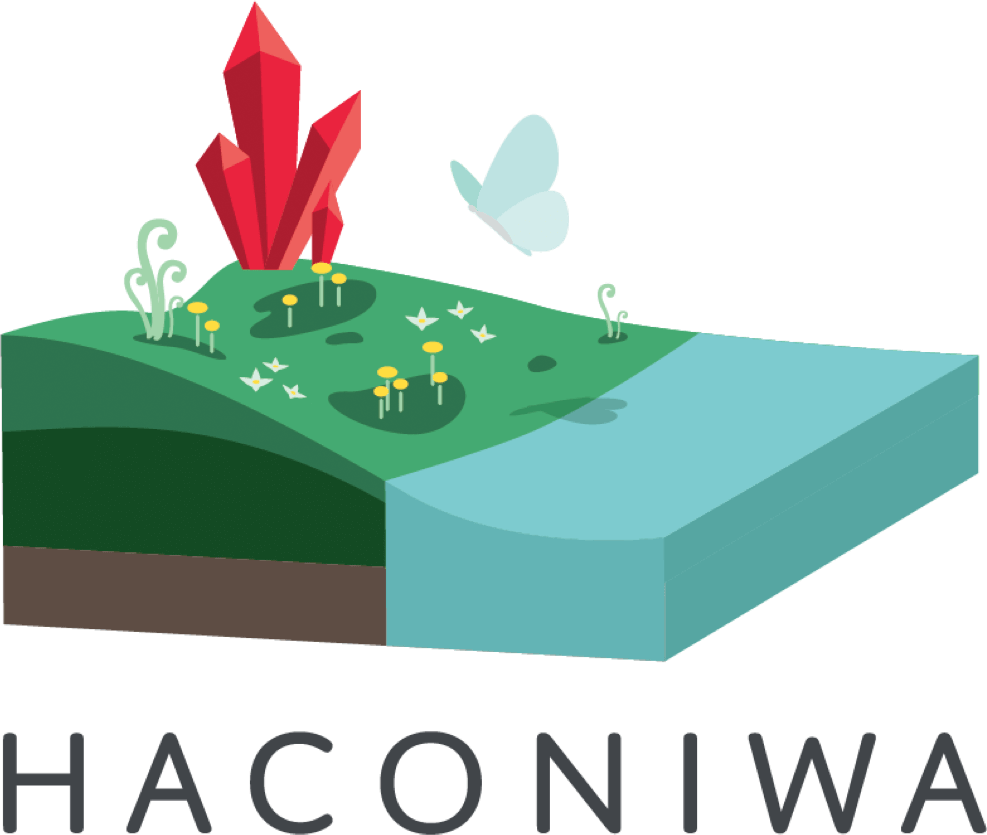 HACONIWA developed by udzura-san